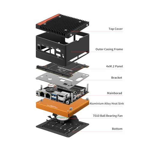 Mrroute 16G RAM 256G SSD N150 NAS Enclosure
