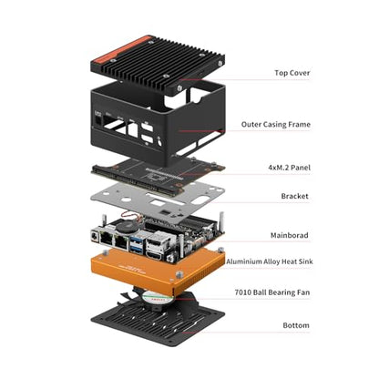 Mrroute 16G RAM 256G SSD N150 NAS Enclosure