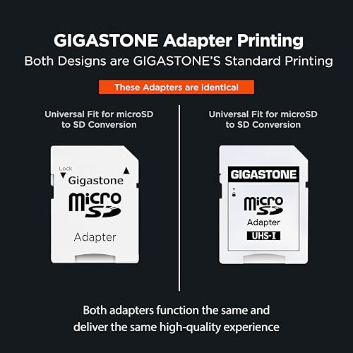 Gigastone 32GB U1 C10 Micro SDHC Memory Card 5-Pack