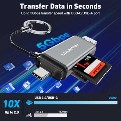UANTIN 2-Slot SD/MicroSD Card Reader USB Type A, USB Type C 5Gbps Data Transfer Rate Grey