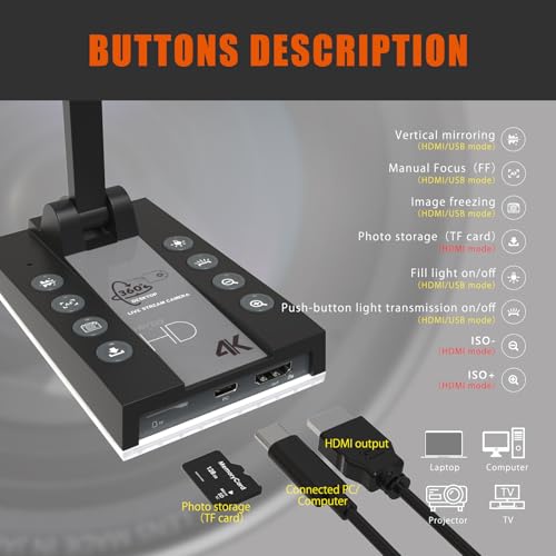 TreasLin 15MP USB/HDMI Document Camera 4K 30Hz CMOS