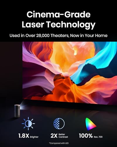 NEBULA Capsule 3 D2426 1080P 300 ANSI Lumens DLP Portable Projector