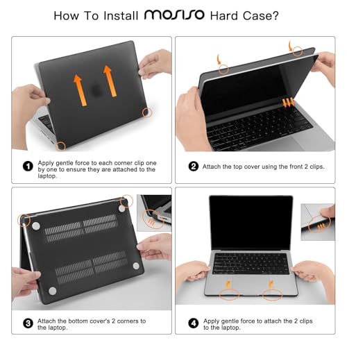 MOSISO MacBook Pro 14 inch Case MO-4IN1-NWST21-14PM-NWCRTTR