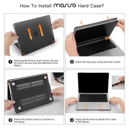 MOSISO MacBook Pro 14 inch Case MO-4IN1-NWST21-14PM-NWCRTTR