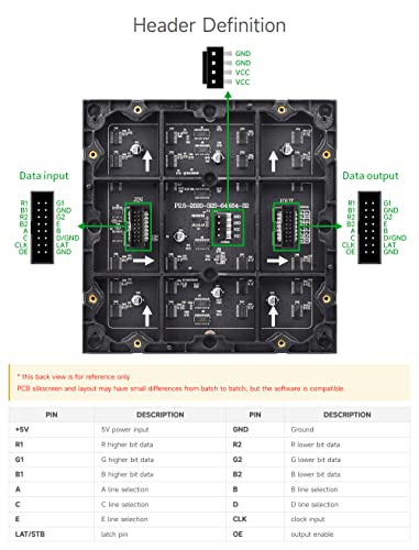 Waveshare 64x64 Pixels LED Matrix Panel 2.5mm Pitch Compatible with Raspberry Pi 5/4B/3B/Zero/Zero W/Zero 2W/Pico/Pico W/Pico WH