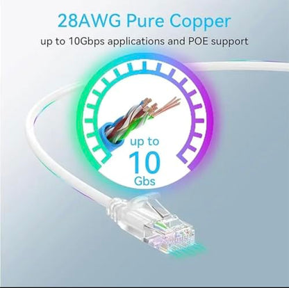 QALYNX 10G Uplink U7PROXGS Tri-Band Wi-Fi 7 Access Point with QALYNX Cat6A Cable