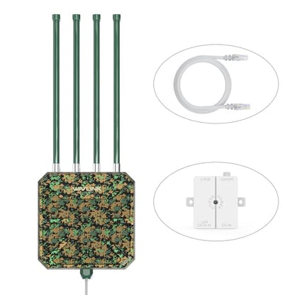 WAVLINK AX3000 WL-WN573HX3 Dual-Band Wireless Access Point 802.11ax 3 Gbps Outdoor Model