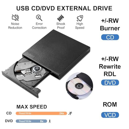 Synteryx Slim CD/DVD Burner USB-A USB-C Portable External Drive