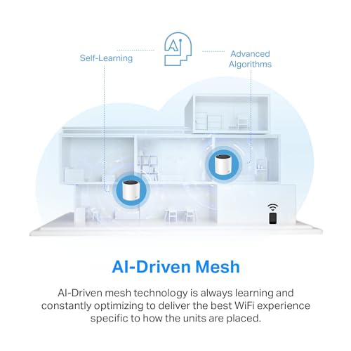 TP-Link Deco X55 Pro (3-Pack) Mesh Wi-Fi 6 AX3000 Whole Home System - Coverage Up to 6500 Sq.Ft, 2x2.5G Ports