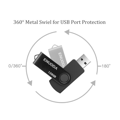 ENUODA 128GB XZLS-128GB USB 2.0 Flash Drive