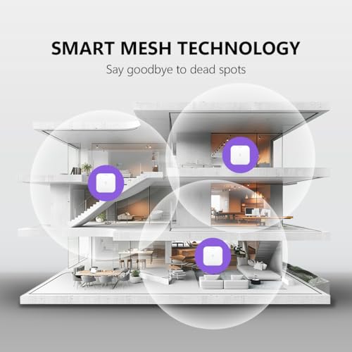 EnGenius EWS276-FIT Wireless Access Point Dual-Band 802.11ax 3Gbps 1 Port Fixed Antenna