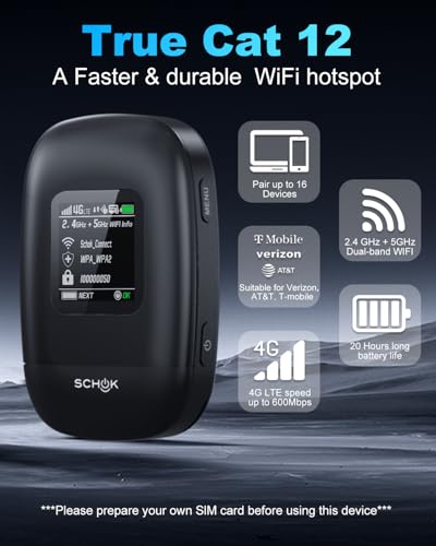 SCHOK 4G LTE Mobile Hotspot G1401 - Dual-Band Wi-Fi 802.11ac, 600Mbps Data Transfer, RouterOS, WPA2-PSK