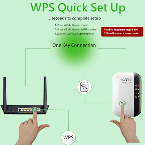 senri Wireless WiFi Repeater 802.11a/b/g/n/ac Dual-Band 300 Mbps
