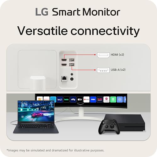 LG 34SR60QC-W 34-Inch QHD Ultra Wide 1440p Monitor 100Hz VA Panel