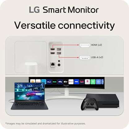 LG 34SR60QC-W 34-Inch QHD Ultra Wide 1440p Monitor 100Hz VA Panel