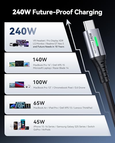 INIU 13.2 Feet USB Type C to USB Type C Cable 240W Charging DI-D7CC