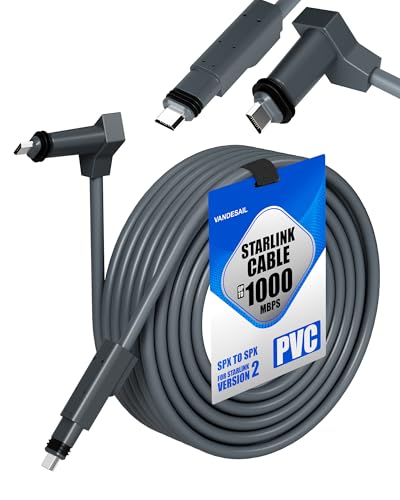 VANDESAIL 65FT O-SLC-2D-1000Mbps Cable