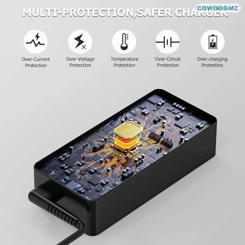 COWOOGMZ 65W SM65CL-01 USB Type C AC Power Adapter