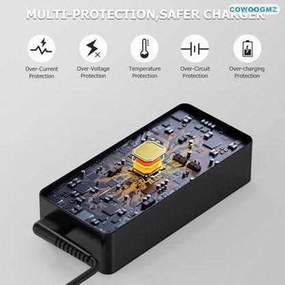 COWOOGMZ 65W SM65CL-01 USB Type C AC Power Adapter