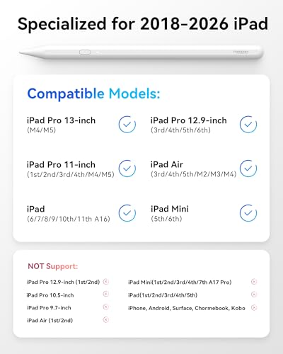 Metapen High Precision A11 Stylus Pen for iPad 2018-2025 Model: ME-APP412