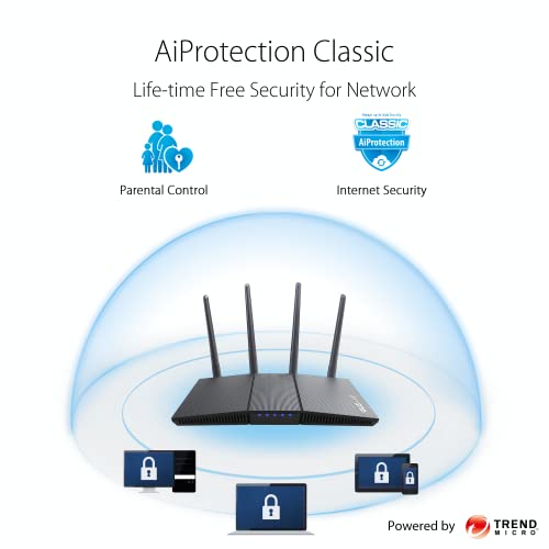 ASUS RT-AX1800S 1800Megabits/Sec Dual-Band WiFi 6 Router