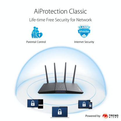 ASUS RT-AX1800S 1800Megabits/Sec Dual-Band WiFi 6 Router