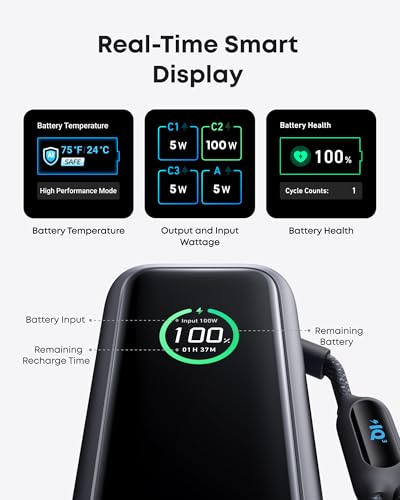 Anker 25000mAh Power Bank A1695 USB-C*3 + USB-A*1 165W