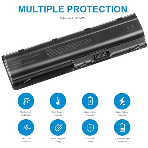Futurebatt Lithium Ion Battery CQ42 5200mAh 11.1V Rechargeable Laptop Battery