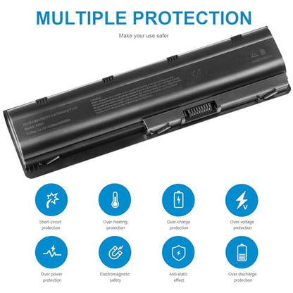 Futurebatt Lithium Ion Battery CQ42 5200mAh 11.1V Rechargeable Laptop Battery