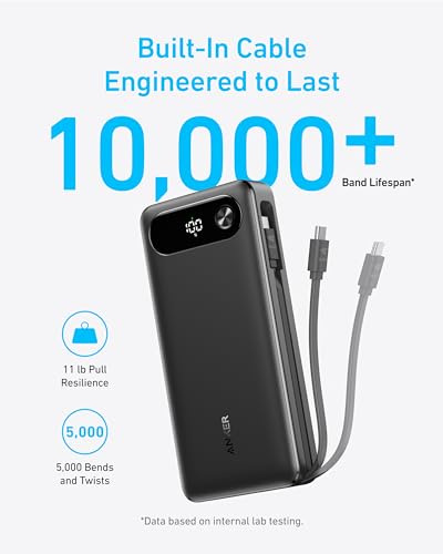 Anker 20000mAh A1383 5V 87W 3 Ports Power Bank