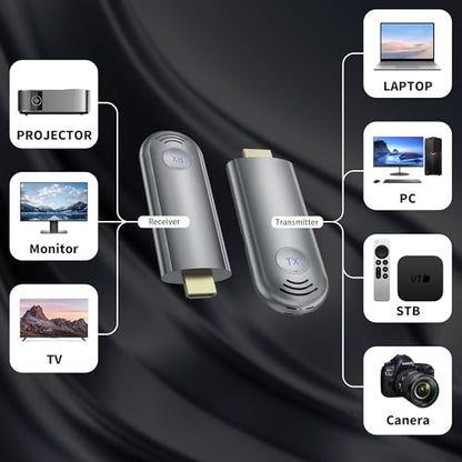 BRAIDOL Wireless HDMI 4K TR30 Plug & Play Video & Audio Receiver/Transmitter