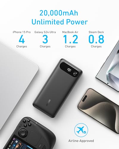 Anker 20000mAh A1383 5V 87W 3 Ports Power Bank