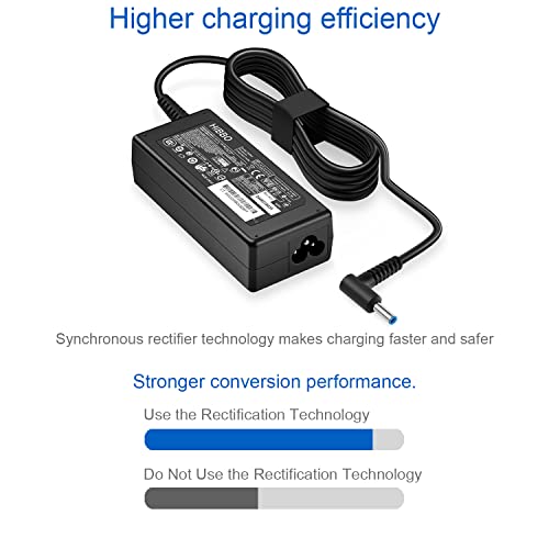 HIBBO 65W PPP009L-E 240V 19.5V 3.33A Laptop Charger