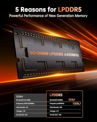 KAMRUI Mini PC H1 4K 60Hz AMD Ryzen 7 7735HS 24GB LPDDR5 1TB SSD