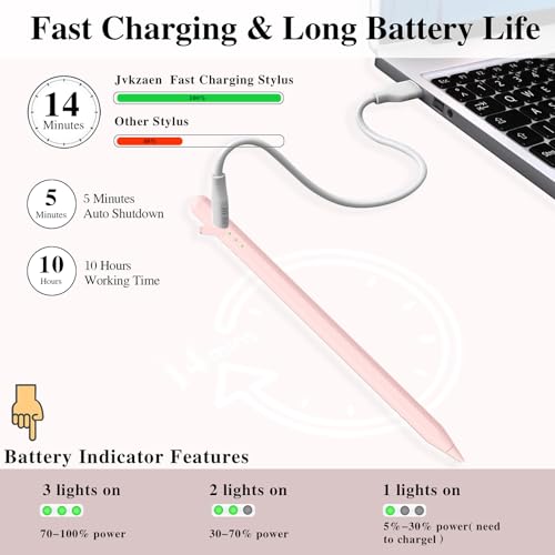 JvKzaen Stylus Pen for iPad 11/10th Generation AX10-T 0.9mm Aluminum Pink