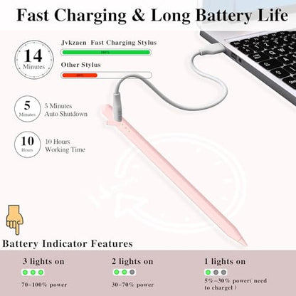 JvKzaen Stylus Pen for iPad 11/10th Generation AX10-T 0.9mm Aluminum Pink