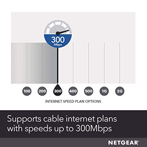 NETGEAR AC1600 C6250 DOCSIS 3.0 WiFi Cable Modem Router Combo