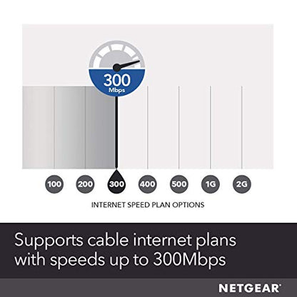 NETGEAR AC1600 C6250 DOCSIS 3.0 WiFi Cable Modem Router Combo