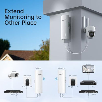UeeVii CPE450 Wireless Bridge+WR3000K WiFi Router Outdoor Network Kit 3000Mbps 5GHz Dual-Band Ethernet