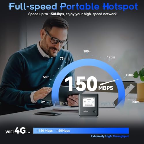 Karbor 4G Mobile Hotspot MF302 Global Wireless Router Portable LTE