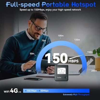Karbor 4G Mobile Hotspot MF302 Global Wireless Router Portable LTE