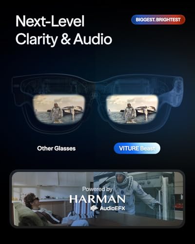VITURE 174-Inch V1254 1920 × 1200 1250 Nit Micro-OLED Smart Glasses