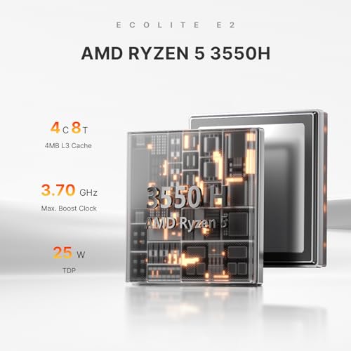 BOSGAME E2 Mini PC AMD Ryzen 5 3550H 4Cores 16GB RAM 512GB NVMe SSD 3840x2160 60Hz LED/LCD Desktop