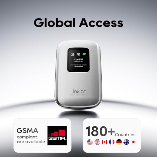 Linklan 5Z-34RI-11X8 eSIM Portable Mobile Hotspot 433Mbps LTE 2.4GHz Wireless