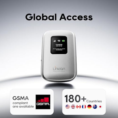 Linklan 5Z-34RI-11X8 eSIM Portable Mobile Hotspot 433Mbps LTE 2.4GHz Wireless