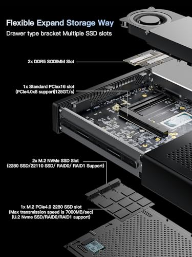 MINISFORUM MS-01 Core i9-13900H Mini PC Barebone, 3840x2160 Resolution, 60Hz, LED, Workstation