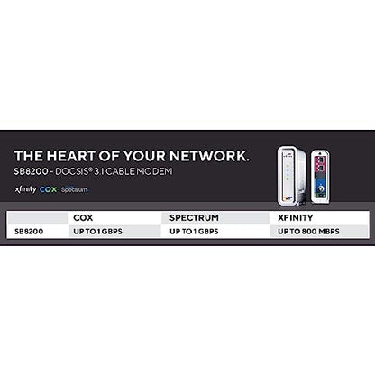 ARRIS SB8200 DOCSIS 3.1 Cable Modem - 2 Ethernet Ports, Maximum Speed 1 Gbps