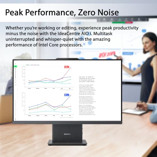 Lenovo 27" 27IRH9 FHD 1920x1080 100Hz LCD All-in-One