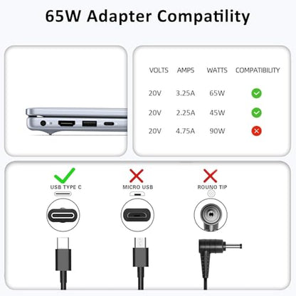 DECSZDY 65W LX-65W USB Type C Laptop Charger - Compatible with Dell Devices