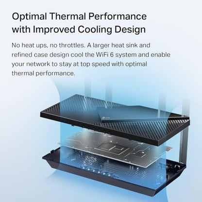 TP-Link Archer AX55 Pro - Dual-Band WiFi 6 Router - 4 Antennas - 2.5G WAN and LAN Ports - Up to 2976 Mbps - WPA3 Security - Ethernet and USB Connectivity